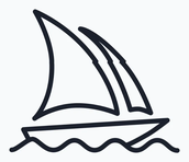 Windsurf